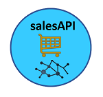 Intergate salesAPI-hub de integração com sistemas de vendas