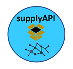 Intergate supplyAPI-hub de integração com sistemas de compras