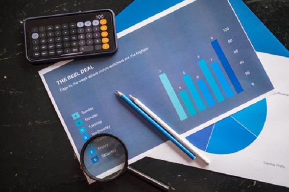 B2B-Erros que você não deve cometer no e-commerce